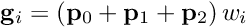 \[ \mathbf{g}_i = (\mathbf{p}_0 + \mathbf{p}_1 + \mathbf{p}_2)\, w_i \]